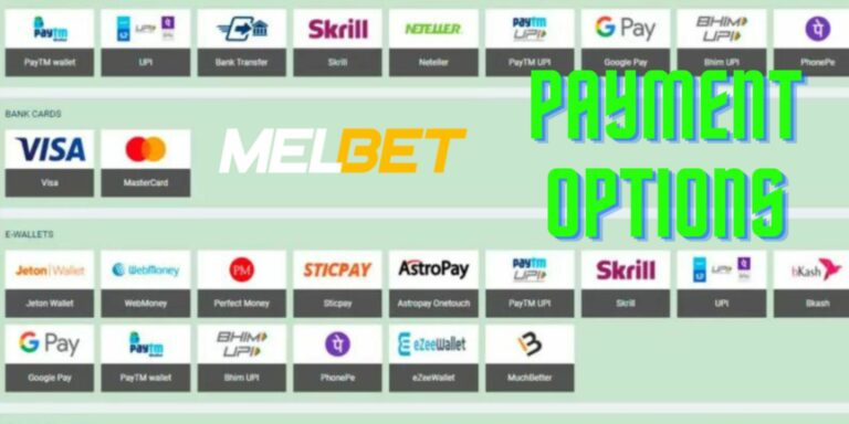 Payment options for Melbet